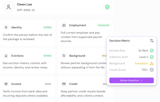 Burnt risk picture showing identity, employment, eviction, background, income, and credit signals beside the operator's decision matrix